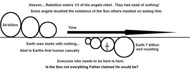 explanation-1