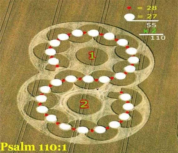 chirton_numbers2
